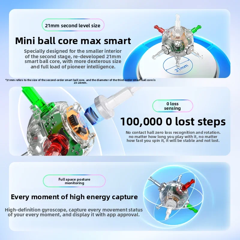 GAN 251UI 스마트 2x2 큐브 2x2x2 자기 무선 충전 경쟁 특별 어린이 교육 장난감 선물