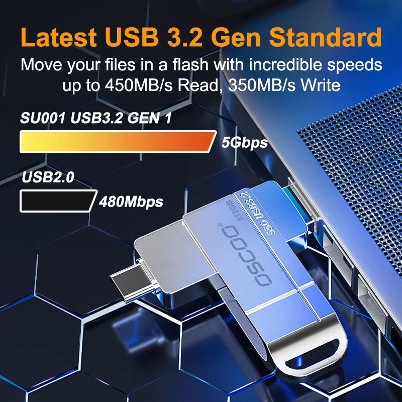 

Metal USB Flash Drive USB3.0 64GB 32GB Flash Memory Stick Pen drive USB Stick Waterproof Metal Memoria Cel USsb