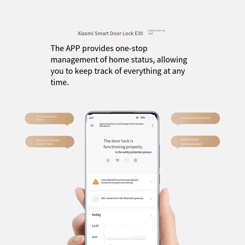Para xiaomi e30 tela grande olho mágico câmera mijia mi casa app inteligente impressão digital automática código de bloqueio chave mecânica