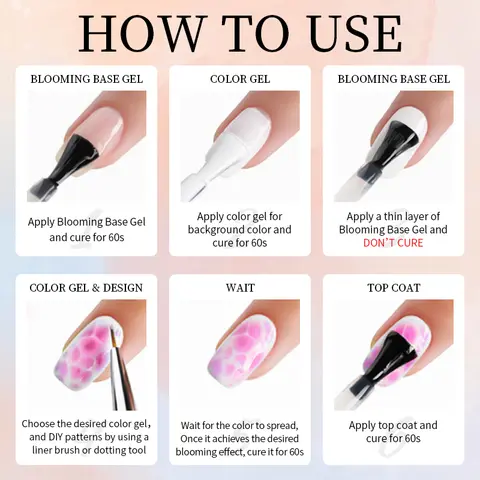 8 best sales blomma - №1