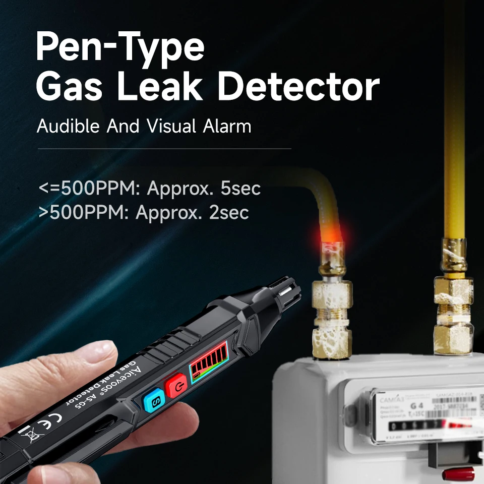 Aicevoos Combustible Gas Leak Detector Gas Alarm High-Sensitivity  Natural Gas Tester Methane Detector