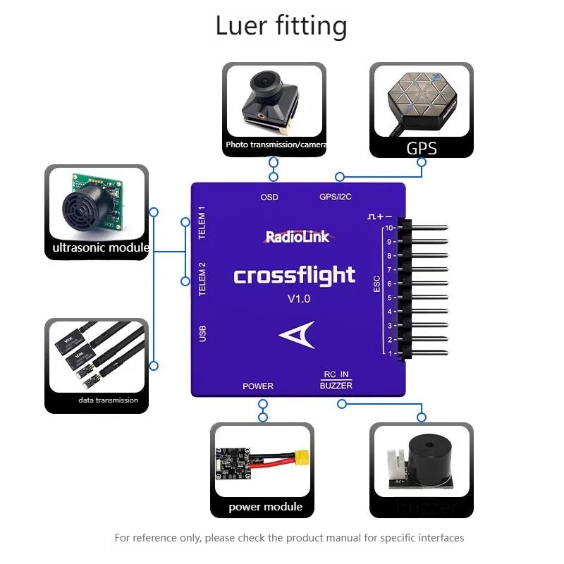 New Upgrade Crossflight Flight Controller GPS TS100 10 PWM Channels for UAV Helicopter Airplane Helicopter Car Boat DIY Parts