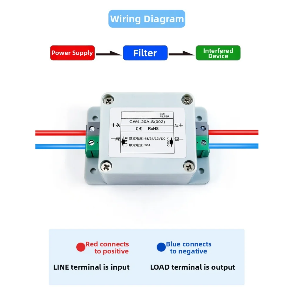DC For Emi Filter 20A For Power Line Filter Terminal Block Wide Voltage Compatibility 12V 24V 48V DC Current Range 20A Ratings