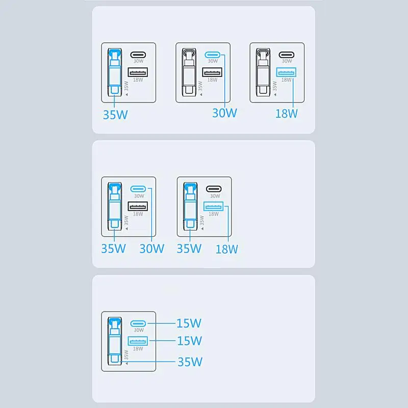 Retractable USB Charger 65w Retractable Charging Cable Multiport Block Plug Station Portable For Car Driver Electronics Desktop