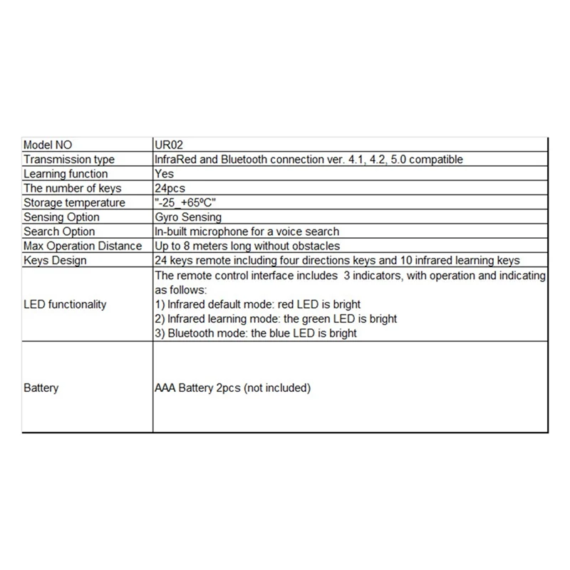 استبدال UR02 BT صوت التحكم عن بعد المدمج في هيئة التصنيع العسكري ل UGOOS AM8 PRO AM6B AM6 PLUS X4 X4Q Cube Pro Extra TOX1 TOX3 TOX4-Hot #6