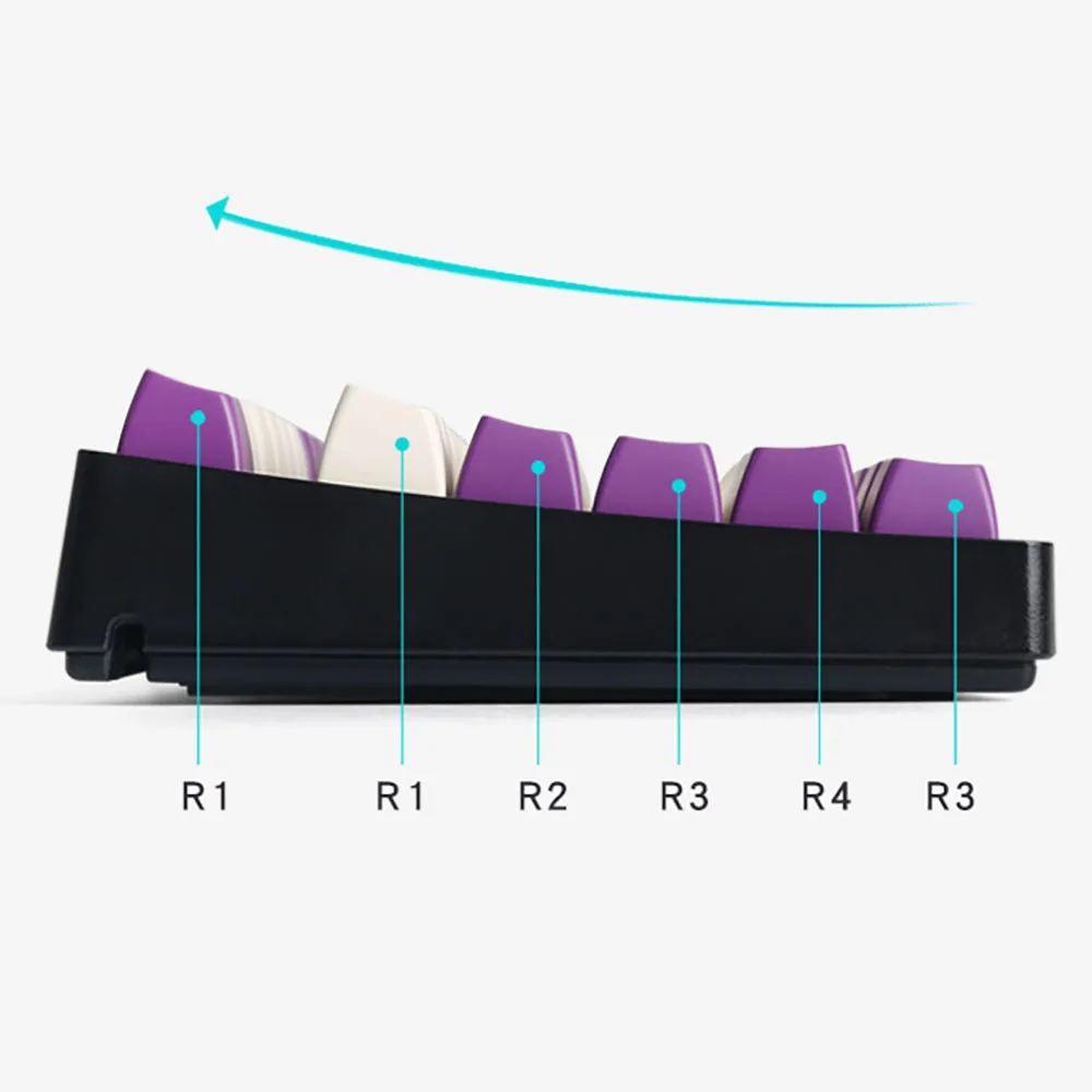 Imagem -03 - Maxkey Roxo & Branco SA Perfil Keycaps Doubleshot Duas Cores Moldagem por Injeção Abs Material para Teclado Mecânico Kit