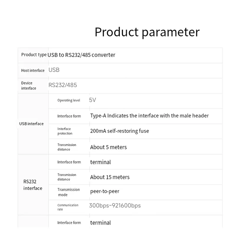 Waveshare USB To RS232/485 Serial Communication Converter FT232RNL For Mac Linux Android Win 11/10/8.1/8/7