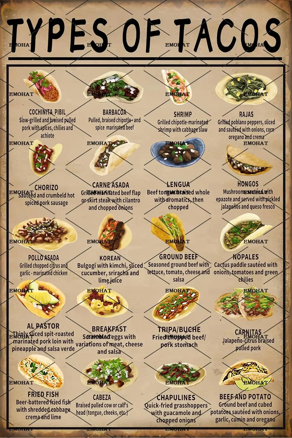 EMOHAT Vintage Retro Iron Tin Sign Types of Tacos Knowledge Metal Poster 20 Wall Painting Lover Gift K