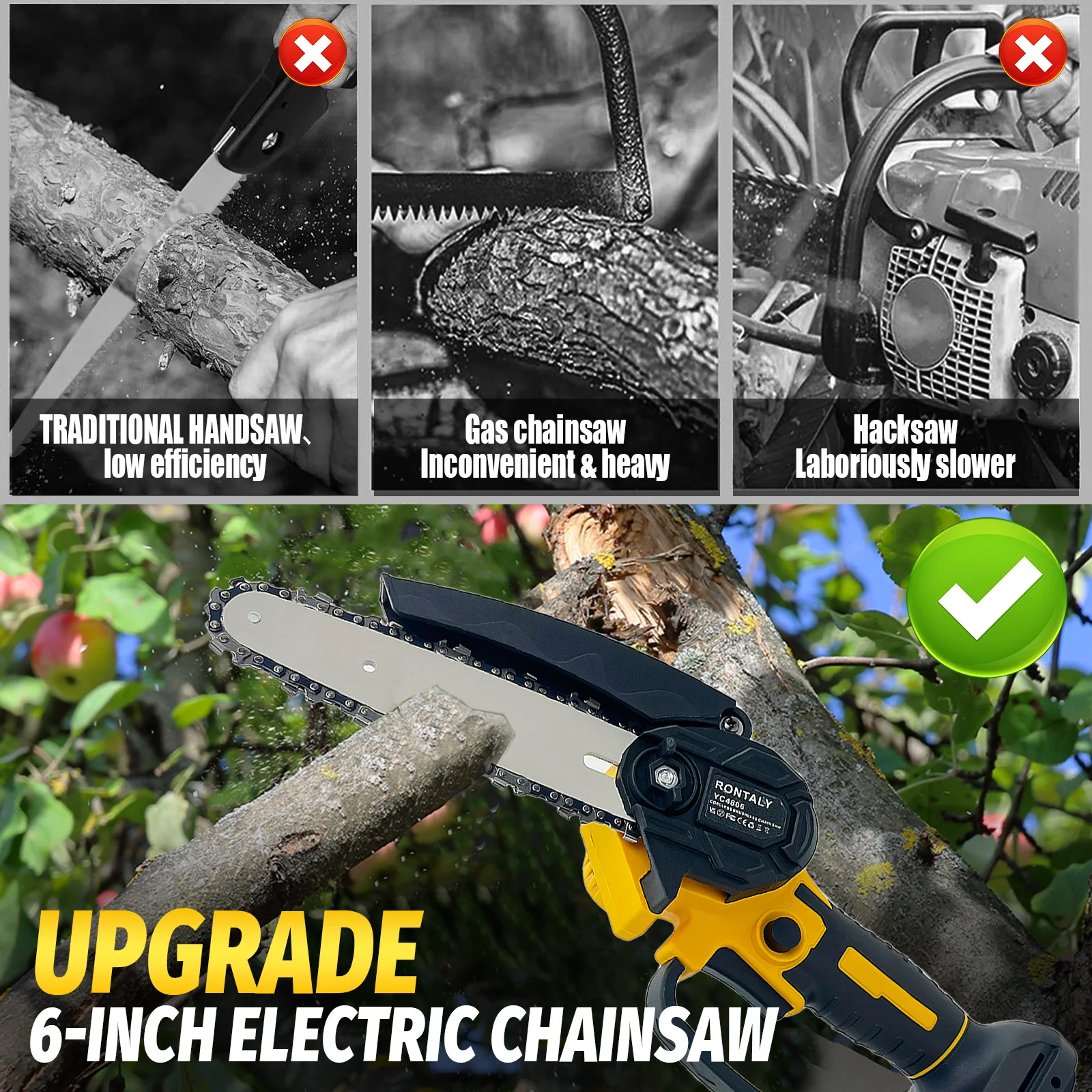 6 inch 21V Cordless Mini Chainsaw, High Speed 3650rpm,Fast Charger,2 Chains,Light Weight Battery （Suitable For Makita）