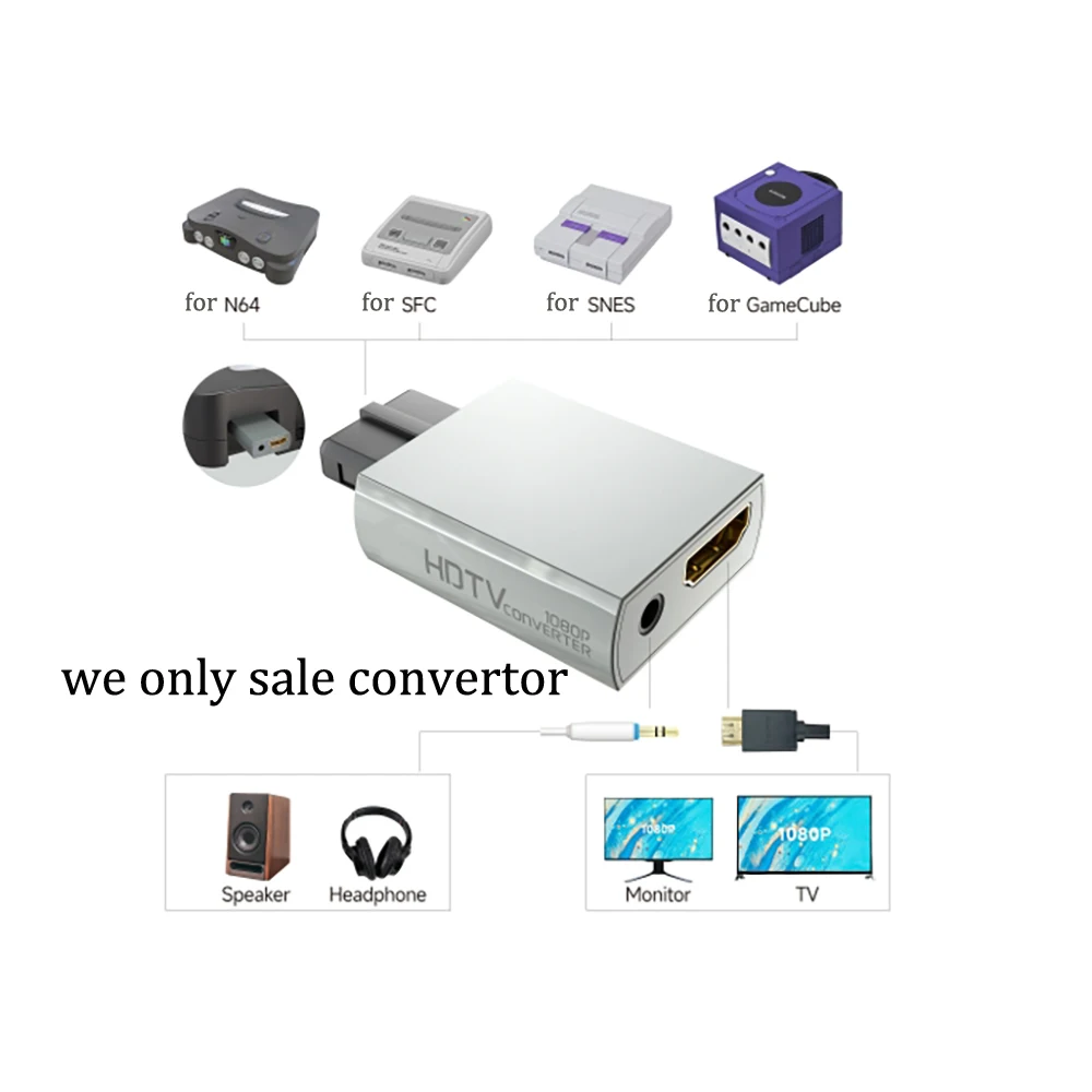 5 PCS Game Console 1080P HDMI-compatible Converter  for N64 for GameCube/SNES / SFC to HD Digital Video Audio Adapter Connector