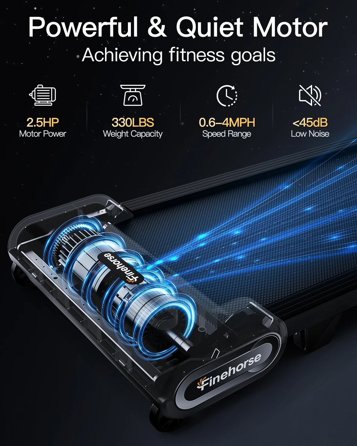 جهاز مشي تحت المكتب مع ميل تلقائي، جهاز مشي ذو 6 مستويات 13% منحدر تلقائي، جهاز مشي محمول بقوة 2.5 حصان للمنزل والمكتب #3