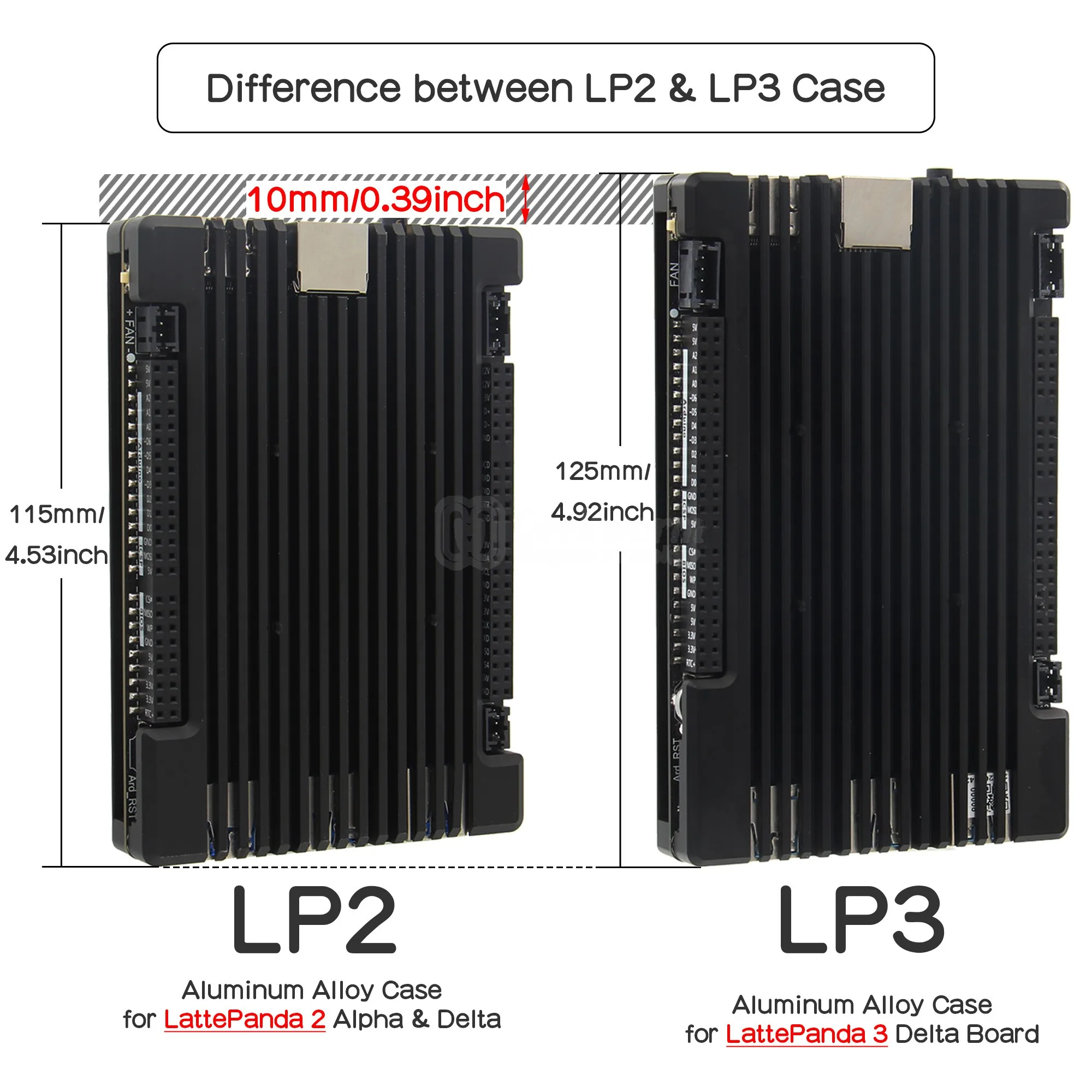 LattePanda 3 Delta Case LP3 Caja de aleación de aluminio (¡SIN soporte Delta 2! !! )