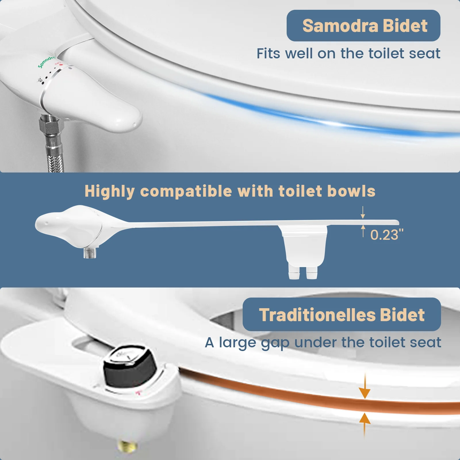 SAMODRA-Acessório Ultra Slim Bidé para Assento Sanitário, Bico Duplo, Pressão De Água Ajustável, Pulverizador De Cu Não Elétrico