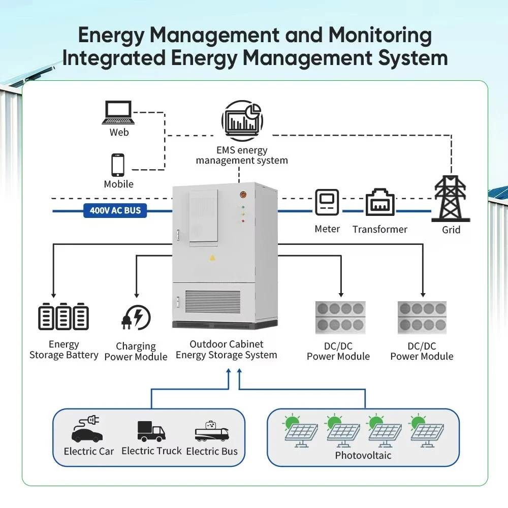 Sunpal todo en un gabinete de almacenamiento de energía 50Kw 100kWh batería de litio solar industrial BESS gabinete al aire libre