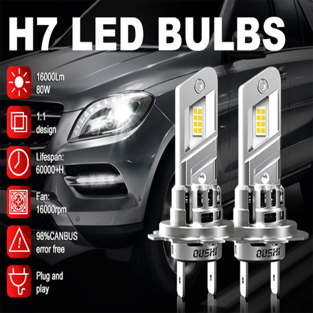 2Pcs Canbus Error Free H7 LED Lights Car Headlight Bulb with Fan Mini 1:1 Size Head Lamp 6500K For Citroen C5 3 2 RW RD C4 C3