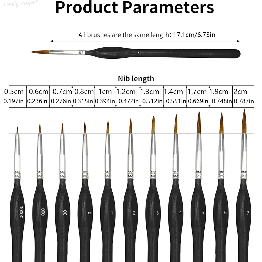مجموعة فرش طلاء تفاصيل مكونة من 11 قطعة، مجموعة طلاء مصغرة للأكريليك والنماذج والألوان المائية والغواش، فرشاة طلاء شعر نايلون #2