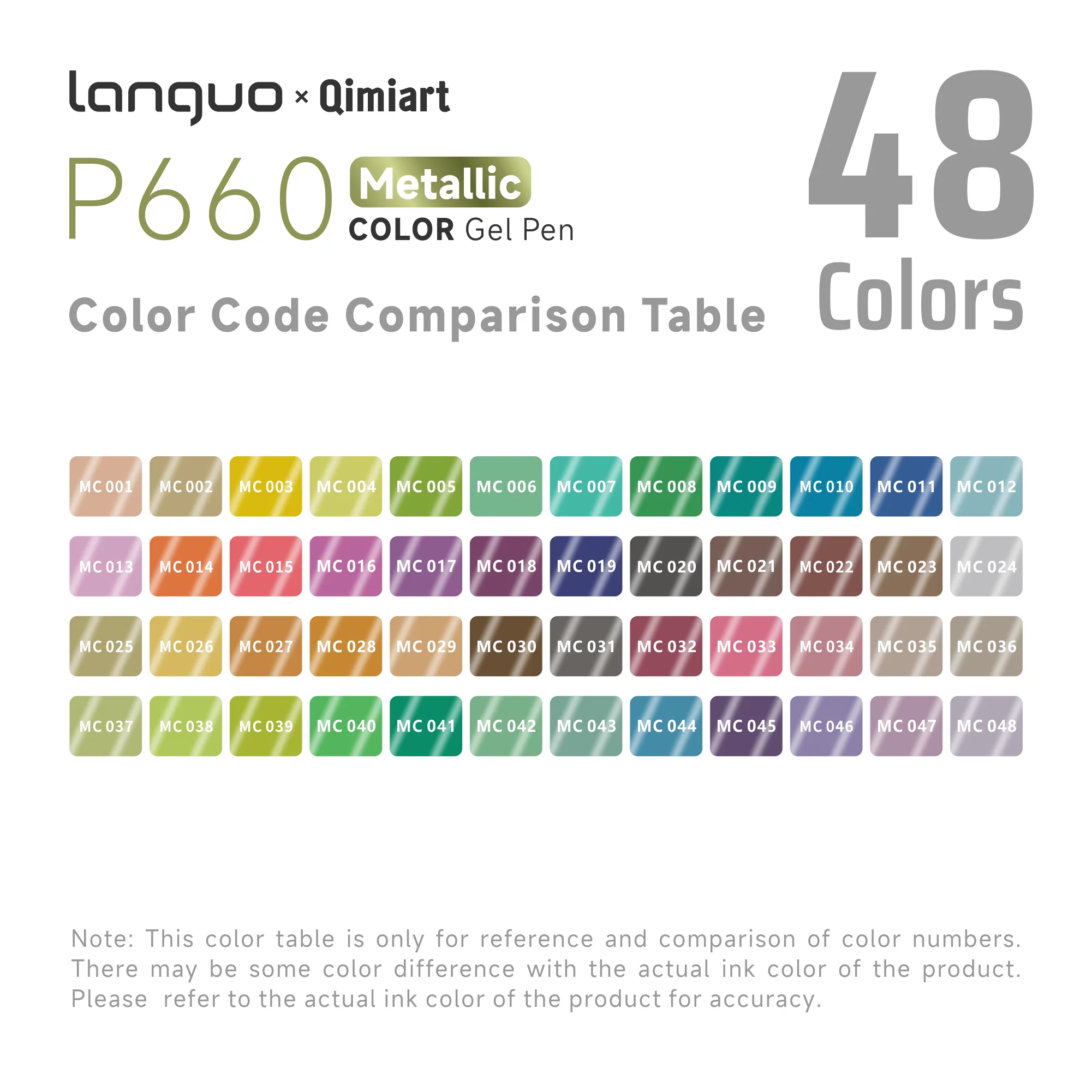 Languo 3D Dreidimensionaler 48-Farben Metallic-Malstift mit 1. 0-mm-Spitze aus Edelstahl, stabiler und gleichmäßigere Tintenausgabe, metallische Glanztextur, stärkere Farbdeckung, geeignet für verschiedene Materialien, wasserfest und lichtbeständig, sehr satte Farben, erfüllt mehrere Zeichnungsbedürfnisse, geeignet zum Zeichnen, Schreiben, Markieren, DIY... Nagelkunst, Glas, Keramik – Detail 21