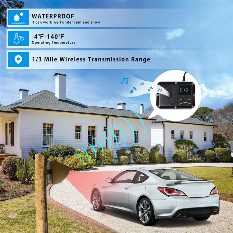 

B04C-Expandable For Wireless Driveway Alarm System ( Only Sensor, CAN NOT Work Without Receiver )