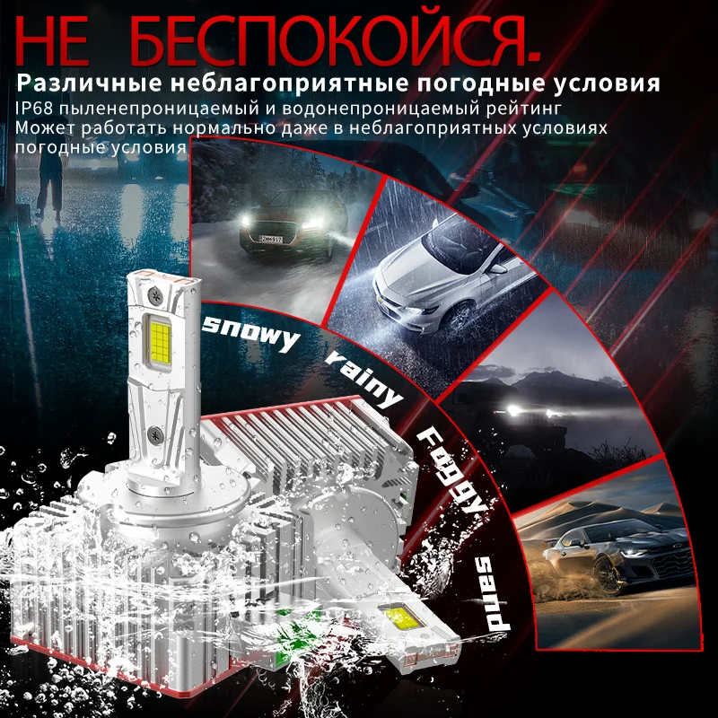 2PCS D1S D3S LED Fari Auto Lampadine Turbo Luci D2S/R D4S/R D5S D8S Bianco 30000LM Faro HID Kit di Conversione Plug & Play 12V