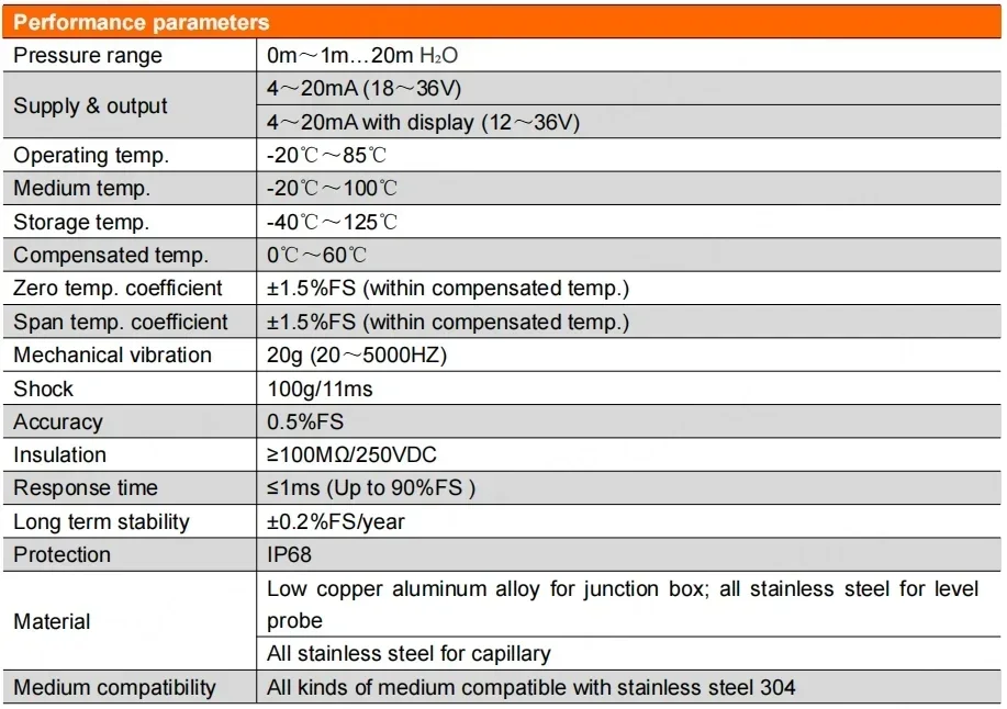 WTsensor PCM262 Anti-corrosion Stainless Steel Gas Collection Barrel Submersible Level Transmitter For High Temperature Medium