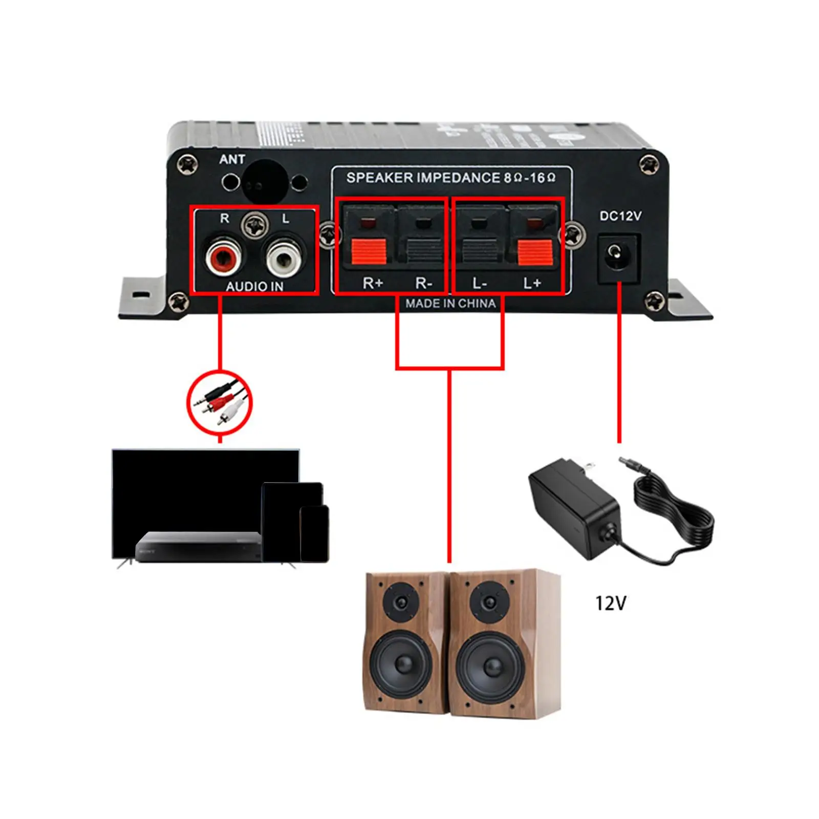 Stereo Bluetooth Amplifier 2.0 Channel 30wx2 Compact Hifi Audio Receiver for TV Computer MP3 Home Theater Car