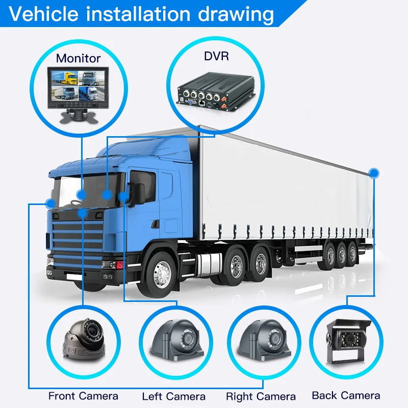 

CCENTEN 4CH 1080P AHD IR Car Camera Truck MDVR 4G GPS Mobile DVR With 7 Inch LCD Screen Loop Recording For Heavy Vehicle Driving