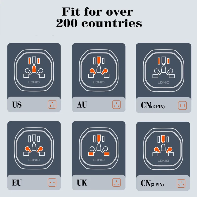 LDNIO Universal Travel Multi Adapter US UK AU CN KR EU Plug Converter To Universal Wall Socket  Home Conversion Plugs Adapters