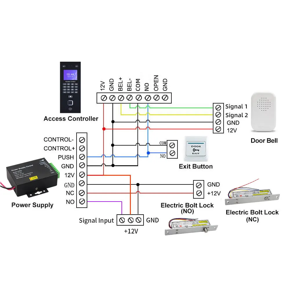 TCP/IP Biometric Face Attendance System Kits Fingerprint Reader Time Clock Employee Access Control Electronic Device with Locks