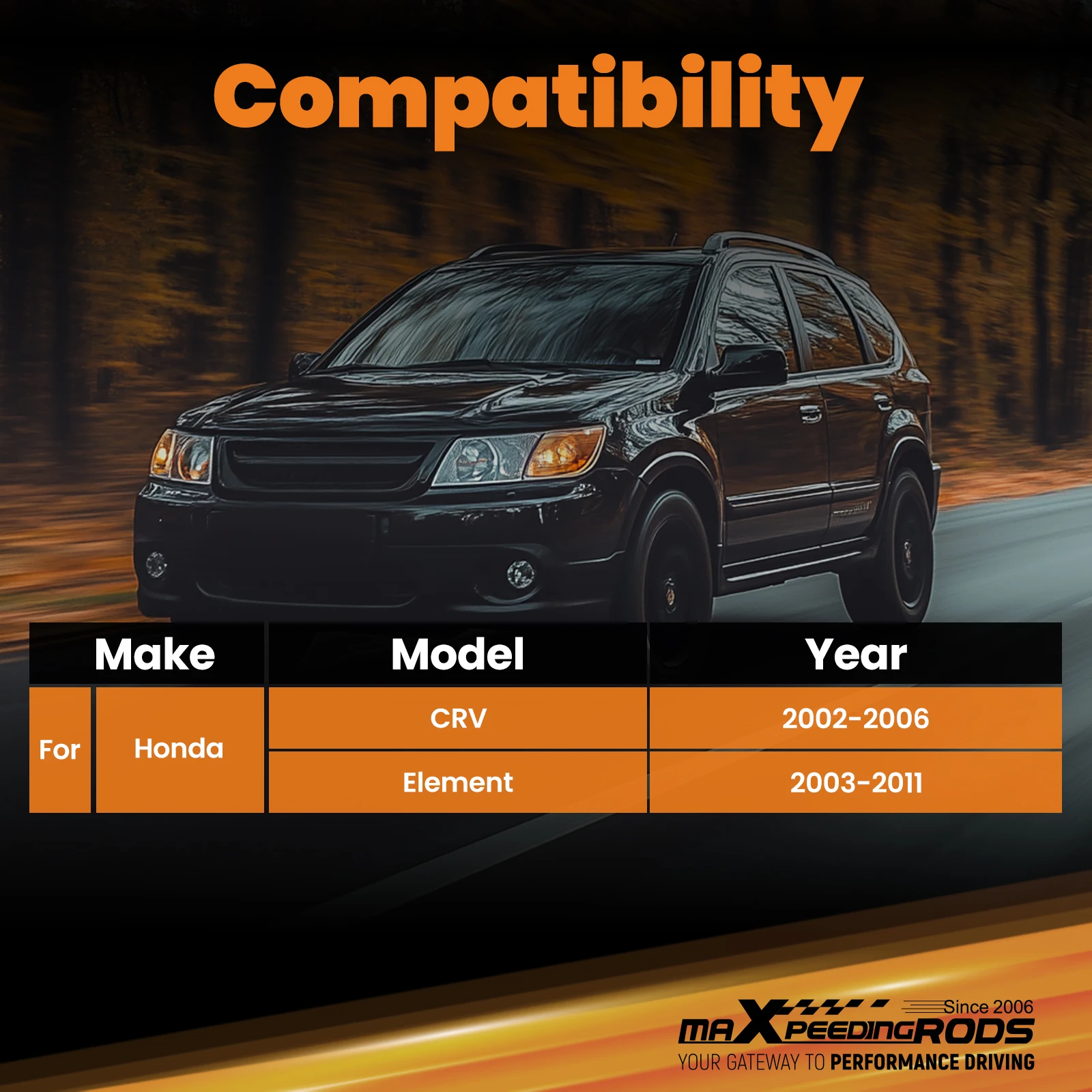 Adjustable Rear Cam…