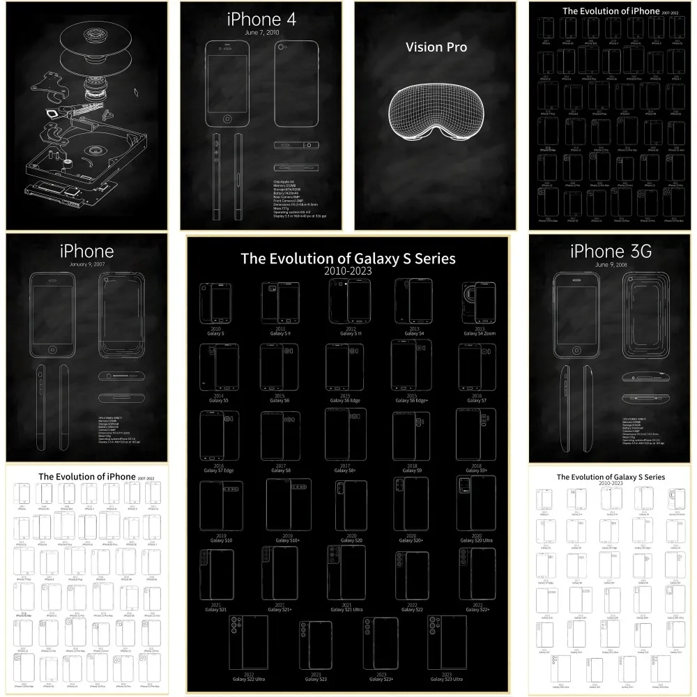 Initial Iphone Blueprint   Poster Self-adhesive Art Waterproof Paper Sticker Coffee House Bar Room Wall Decor