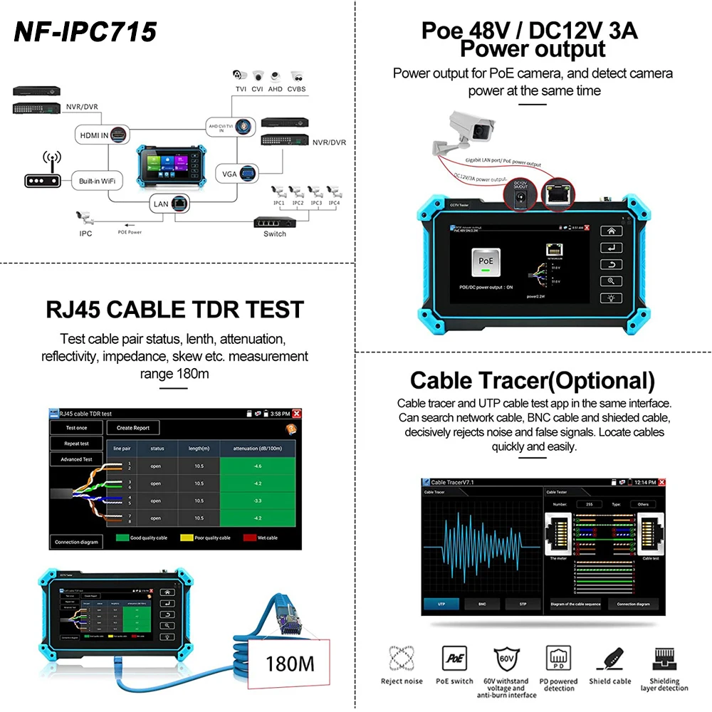 Noyafa-CCTV IPC Tester, Monitoramento de Segurança, Network Cable Test, IP 715, 8MP, AHD, CVI, TVI Camera, entrada VGA HDMI, 5.4 \