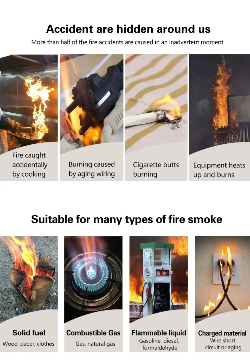 DurableTUYA Intelligent WiFi Wireless Smoke Alarm Special Fire Sensing Remote Home Fire Protection Leakage Sensor