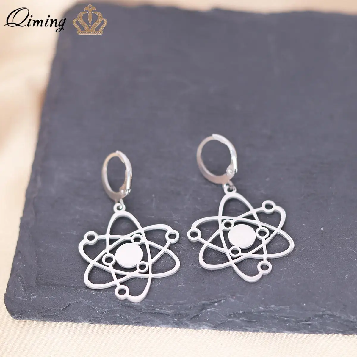 Qiming Carbon Atom …