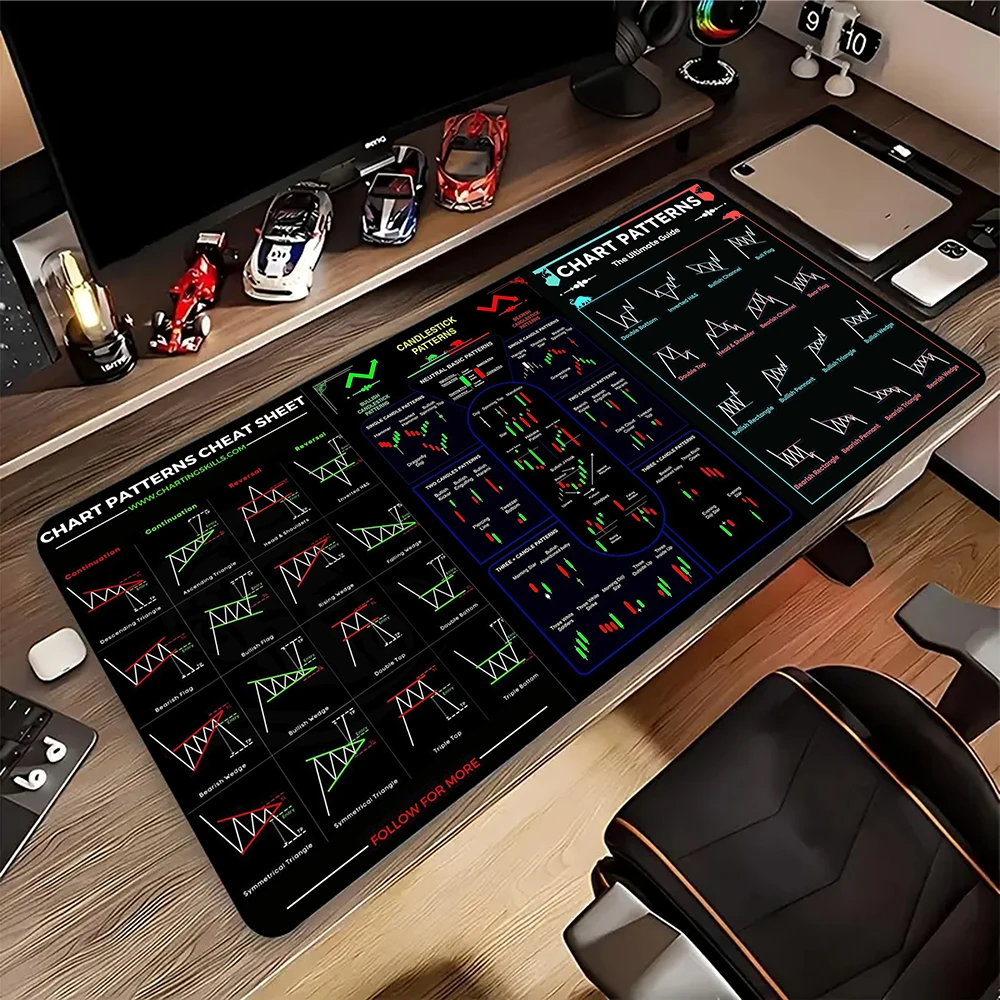 Stock Market Chart Large Mousepad Pc Accessories Keyboard Pads Gaming Speed Desk Mat Rubber Locked Edge Mouse Mat 50x120cm