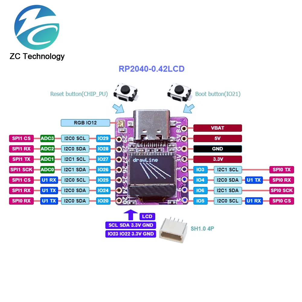 Raspberry Pi Pico rp2040 development board with 0.42 inch LCD supports Arduino and micropyth