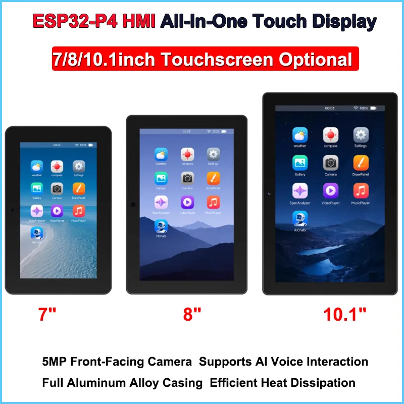 Waveshare ESP32-P4 …