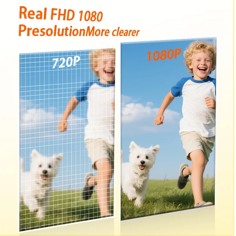 กล้องติดสัตว์เลี้ยงแบบแม่เหล็ก ความละเอียด 1080P Full HD มองเห็นในเวลากลางคืน บันทึกแบบวนซ้ำ แสดงผลวิดีโอแบบเรียลไทม์ เชื่อมต่อผ่าน USB สำหรับการดูแลสัตว์เลี้ยง