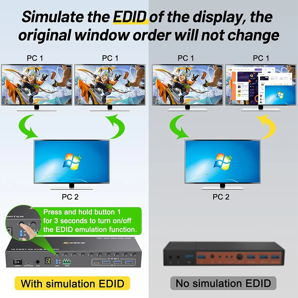 Commutateur KVM 10 ports 8 ports Simulation EDID 4K @ 60Hz, commutateur KVM USB 3.0 KCEVE pour 10 ordinateurs partagent 1 moniteur + 4 appareils USB