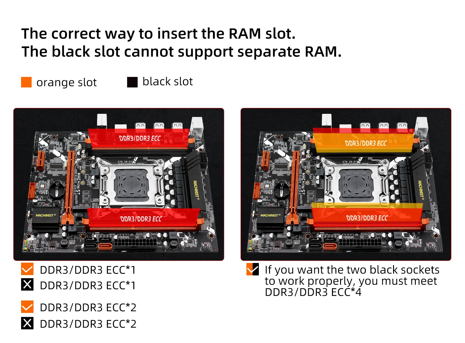 Go! MACHINIST X79 LGA 2011 Motherboard Support Xeon E5 V1&V2 CPU i7 Processor DDR3 ECC RAM Memory Desktop Board X79 Z9-D7