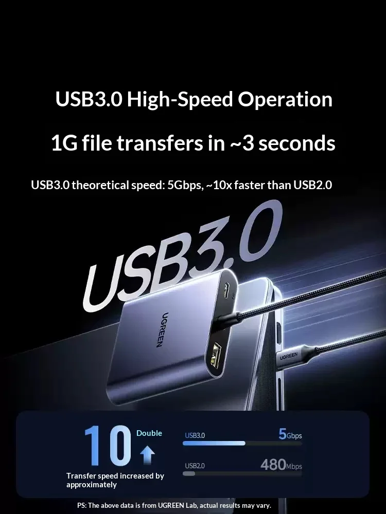 UGREEN 6 IN 1 Expansion Dock USB Typec HDMI Suitable 4k Projection Screen Suitable For Dual-screen And Multi-screen Of Macbook