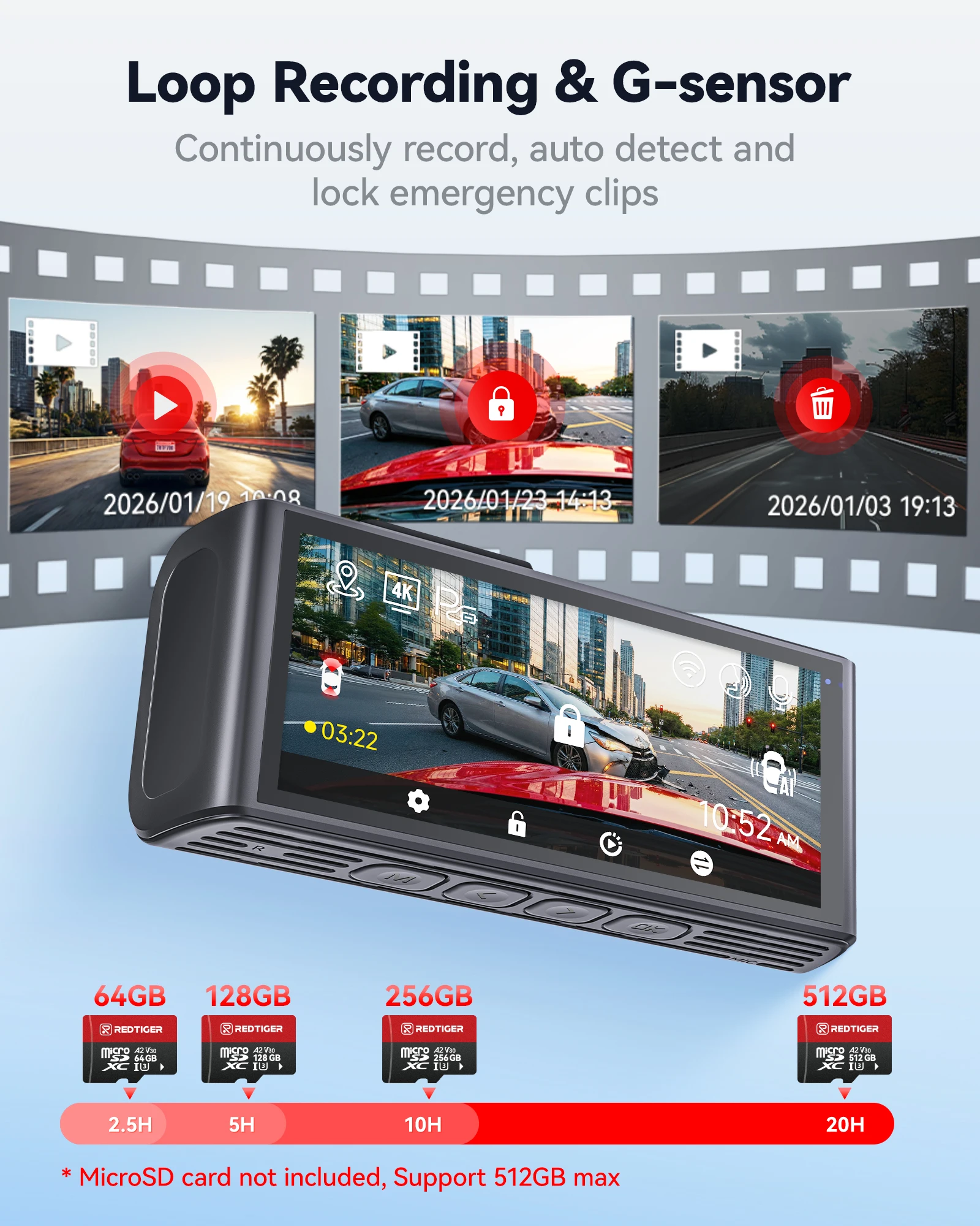 Cámara para Auto REDTIGER F7NA 4K+1080P con WiFi 5.8G y GPS Integrados, Tres Modos de Control, Monitorización de Estacionamiento 24 Horas