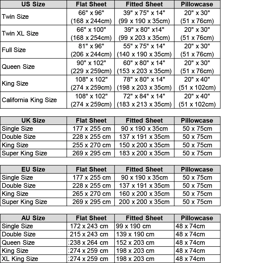 100% Washed Linen Sheet Set Natural Flax Flat Sheet 2 Pillowcases Fitted Sheet Breathable Soft Farmhouse Bedding Bedsheet Set