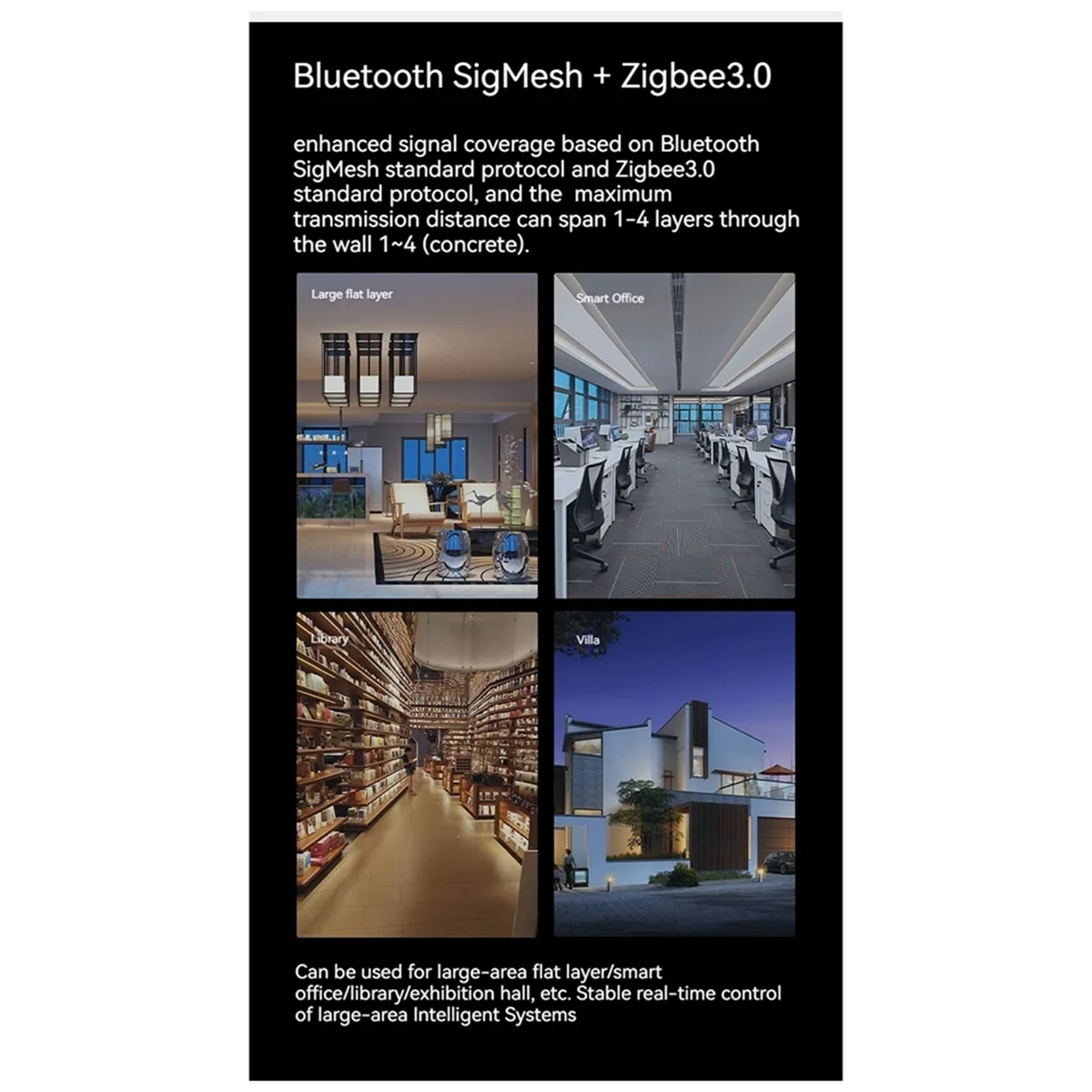 

Tuya Smart Zigbee 3.0 Bluetooth Multi-Mode Gateway HUB with Strong Signal Smart Home Gateway for Alexa EU PlugJAS