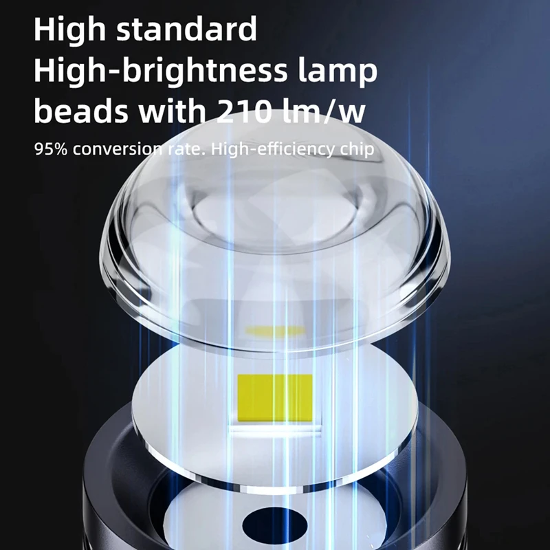 Xiaomi Mini tragbare Taschenlampe, multifunktional, hohe Helligkeit, angetrieben durch Typ-C-Anschlüsse, kleine LED-Licht-Taschenlampen für Reisen