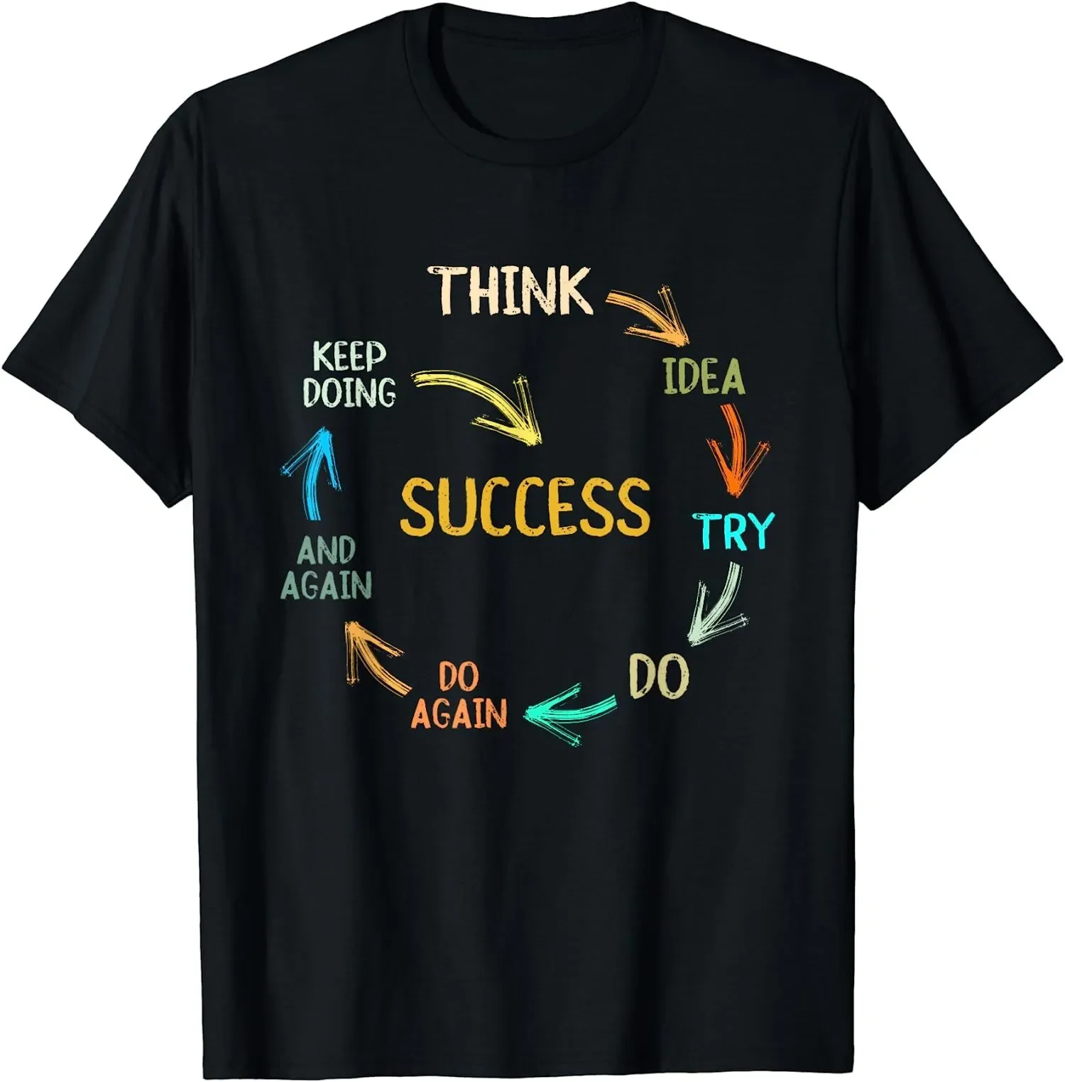 Motivation Success Inspiration Mindset Shirt Motivational Quote T-Shirt