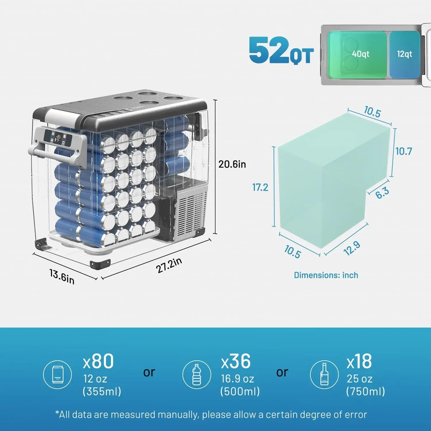 Portable Freezer,12 Volt Refrigerator, 52 Quart (49.4 Liter) Fast Cooling 12V Car Fridge Freezer -4℉~68℉