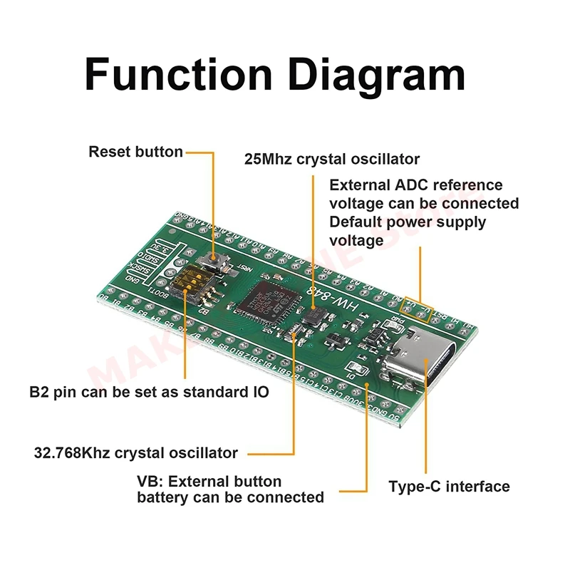 4Pcs STM32F401 Development Board STM32F401CCU6 STM32F4 Development Board Learning Board Plate for Arduino