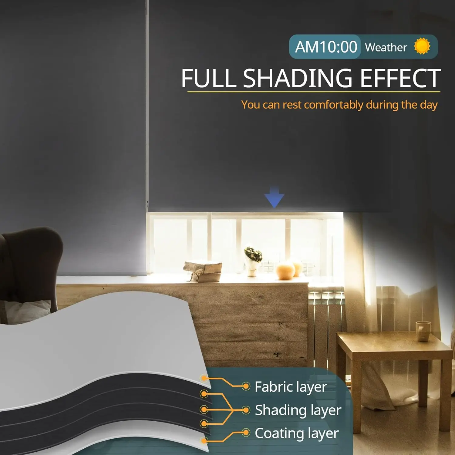 Motorized Cordless Roller Shades with Remote Control, Automatic Window Blinds, White 24x72