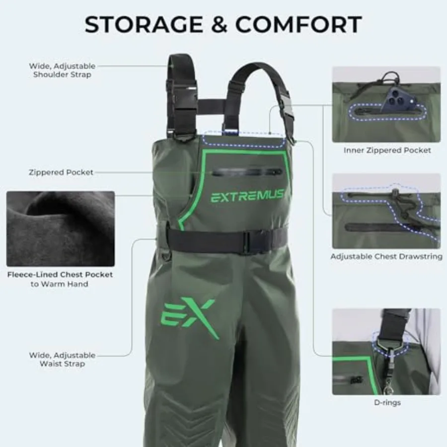 description