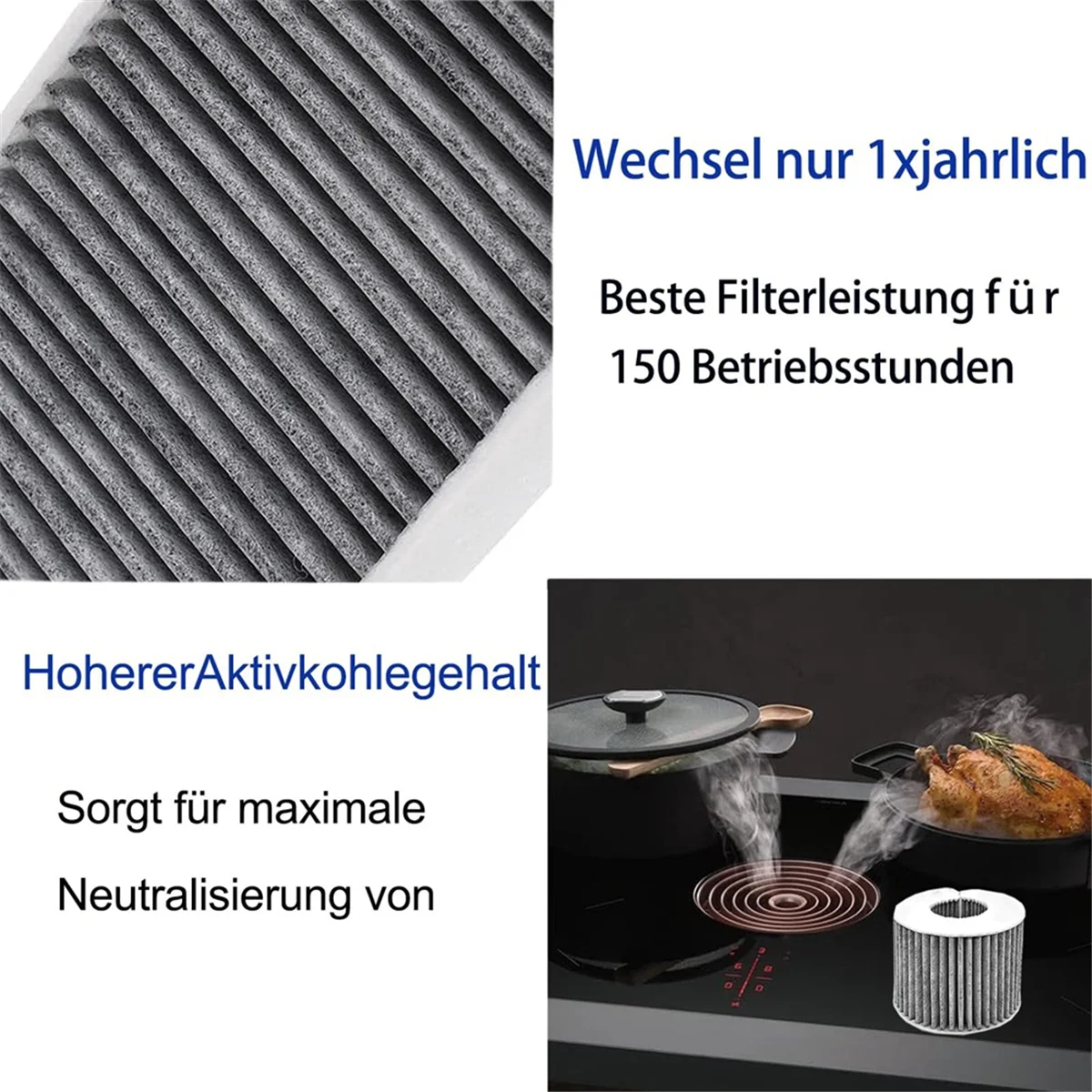 Activated Carbon HEPA Filters Replacement for BORA Basic BAKFS